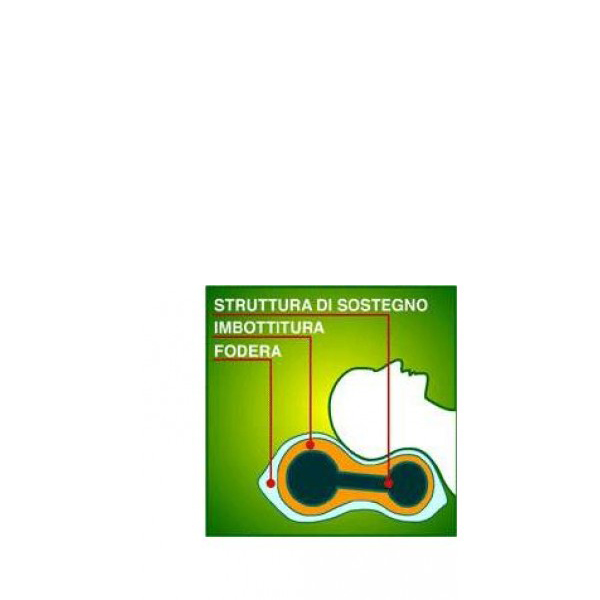 Farbene.shop | Orione HOMECARE 1111 guanciale cervicale ortopedico sottovuoto