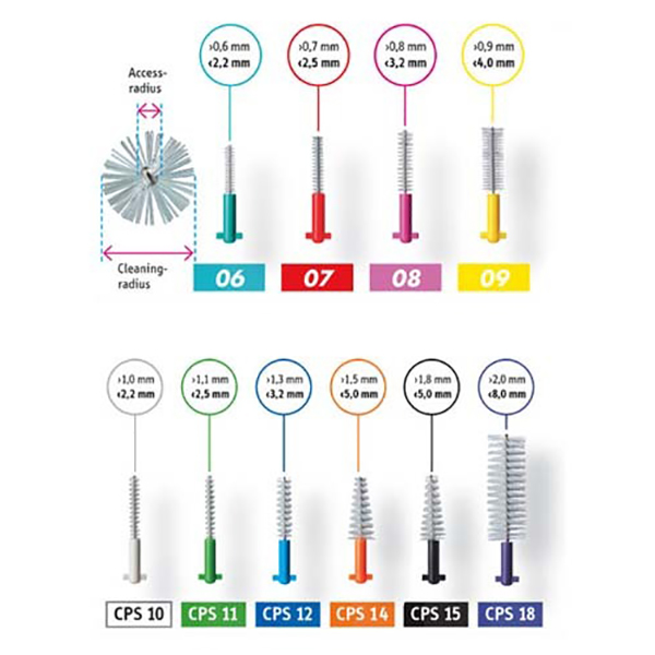 curaprox_prime_plus_rosso_7_plus